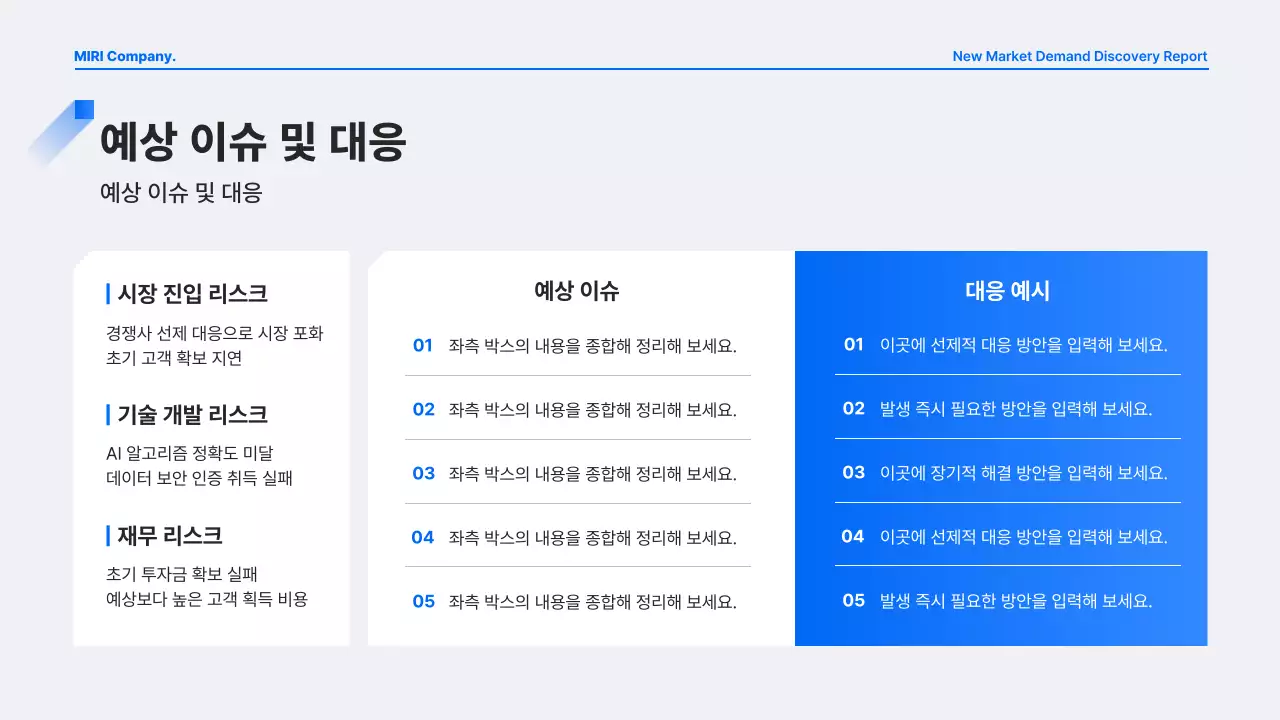 파랑 모던 수요 발굴 보고서 분석