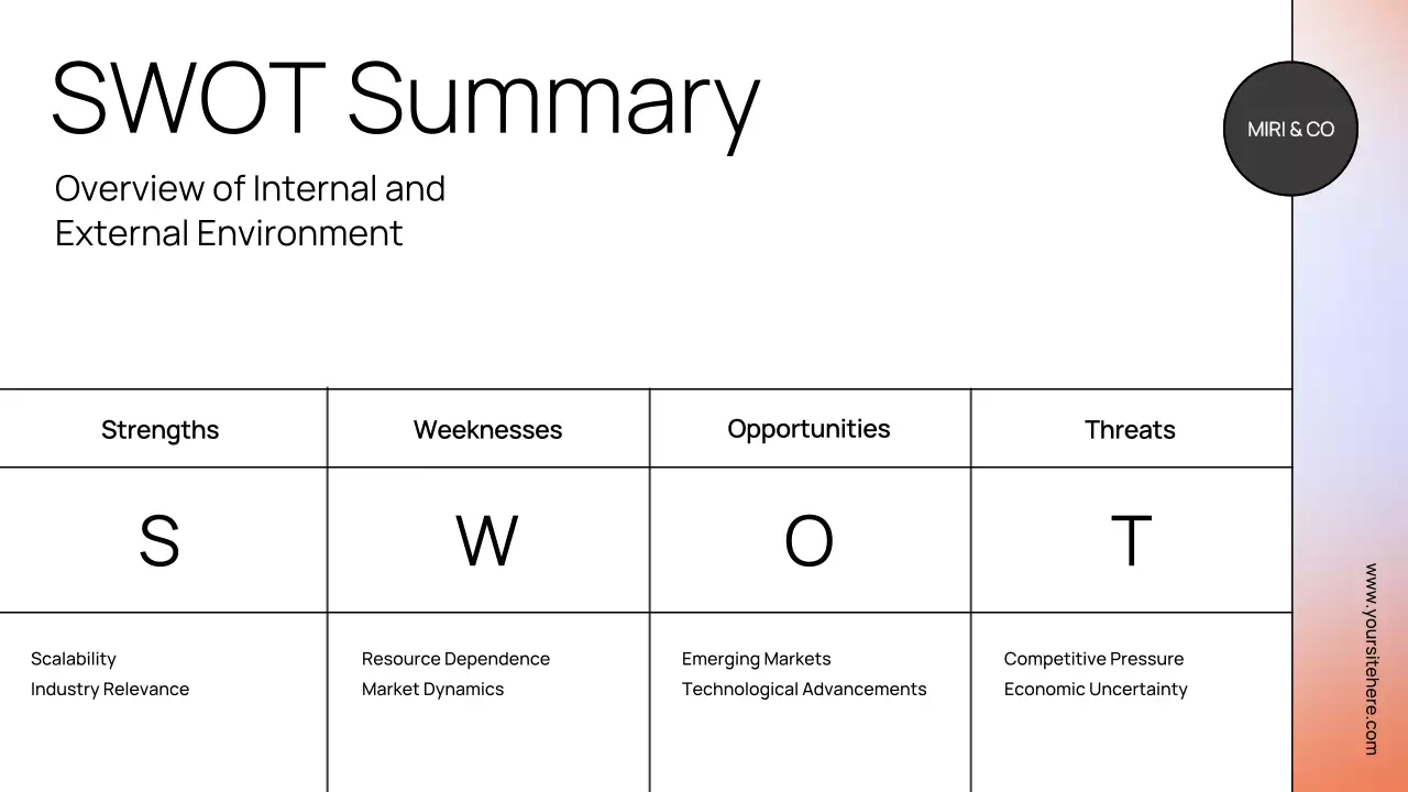 Orange Modern Strategy Document Presentation