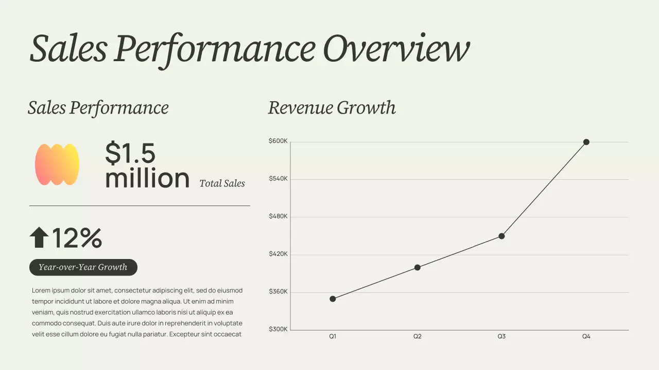 Beige Modern Sales Presentation