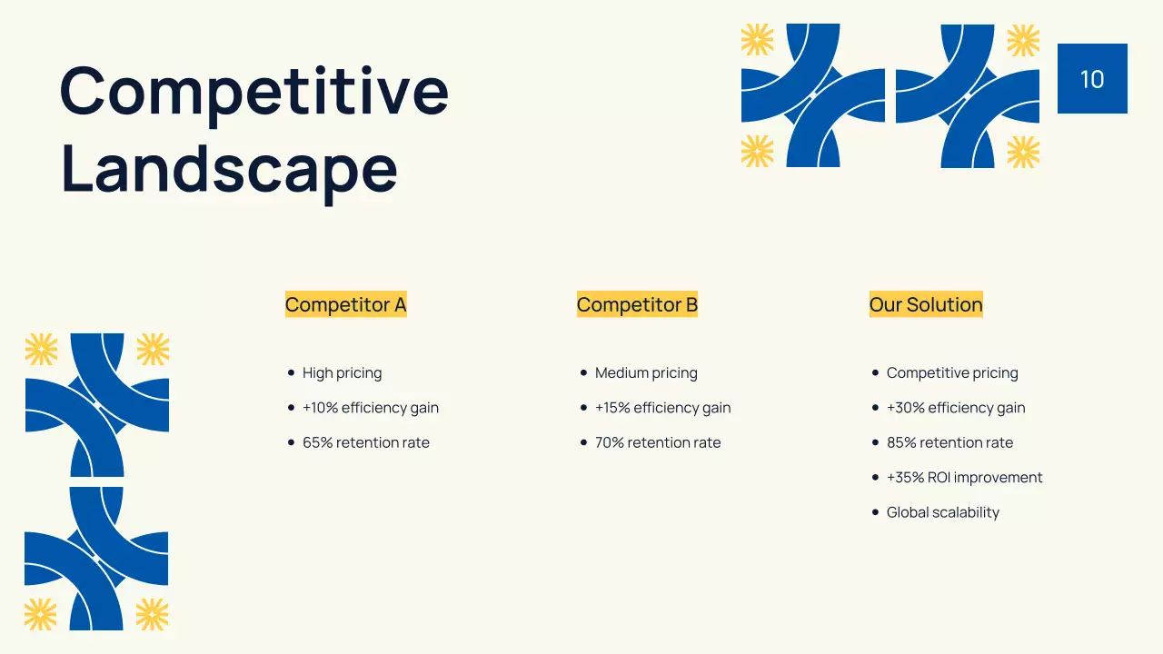 Blue Professional Pitch Deck