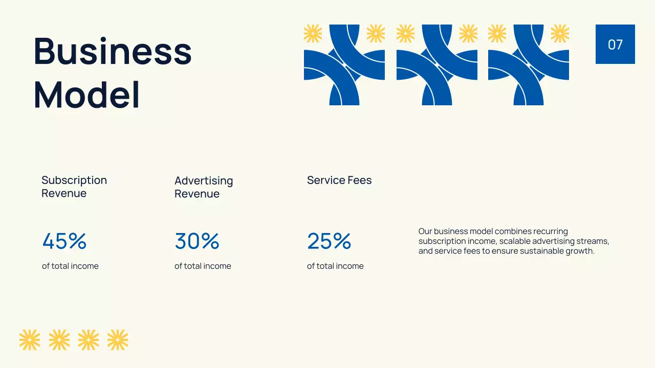 Blue Professional Pitch Deck