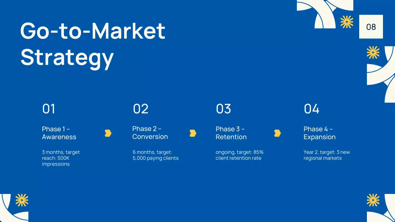 Blue Professional Pitch Deck