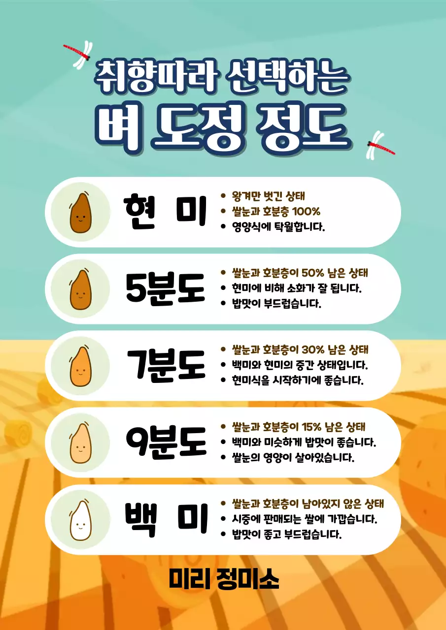 하늘색 깔끔 쌀 정보 전달
