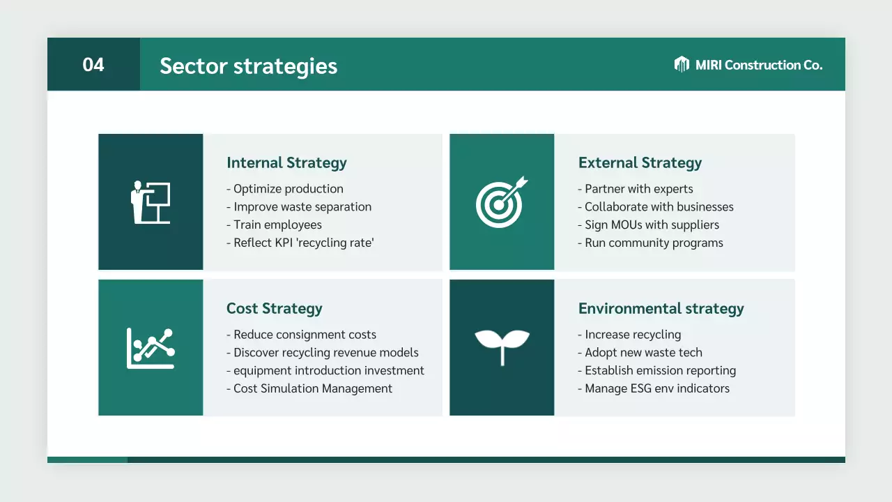 green modern environmental report