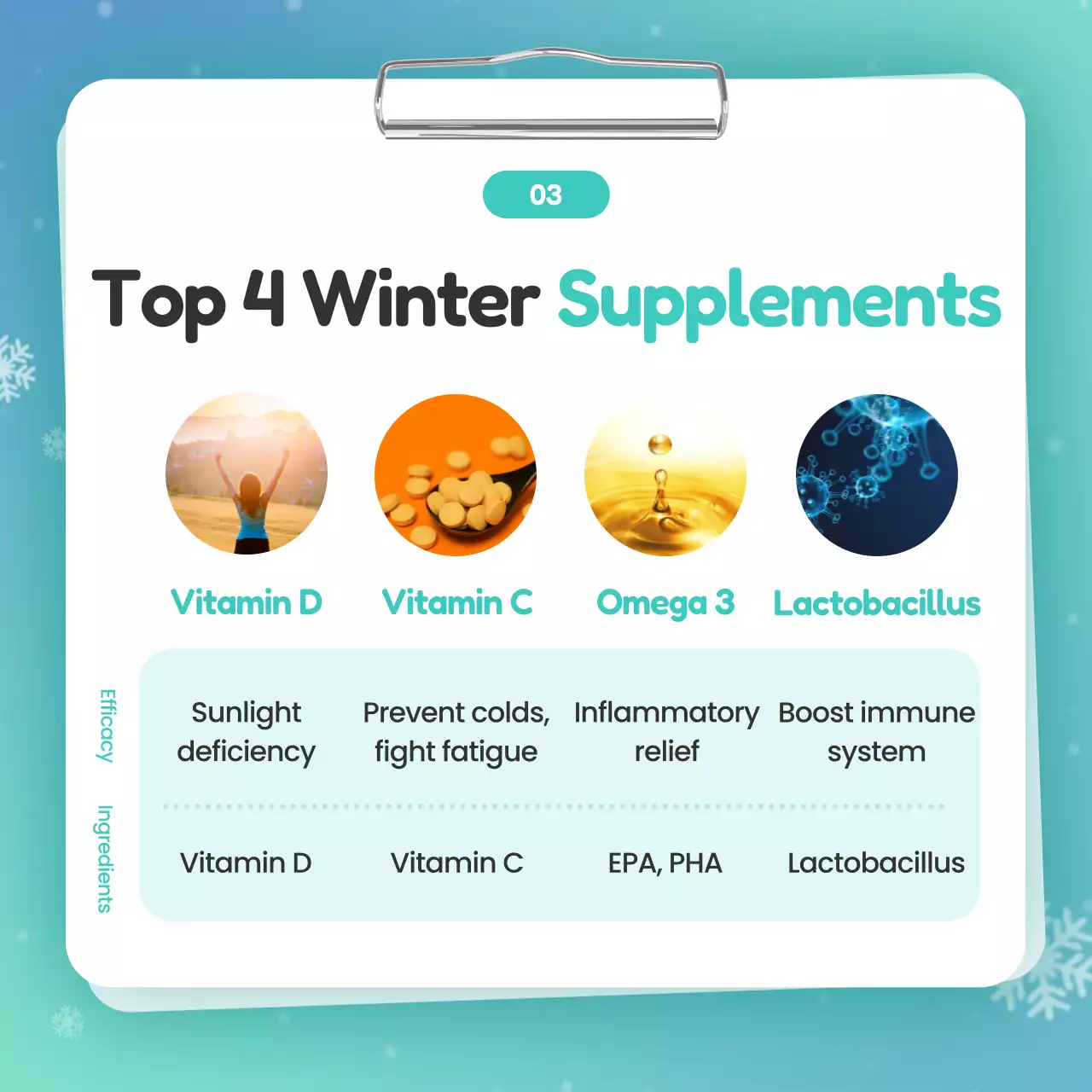 promosi kesehatan modern mint