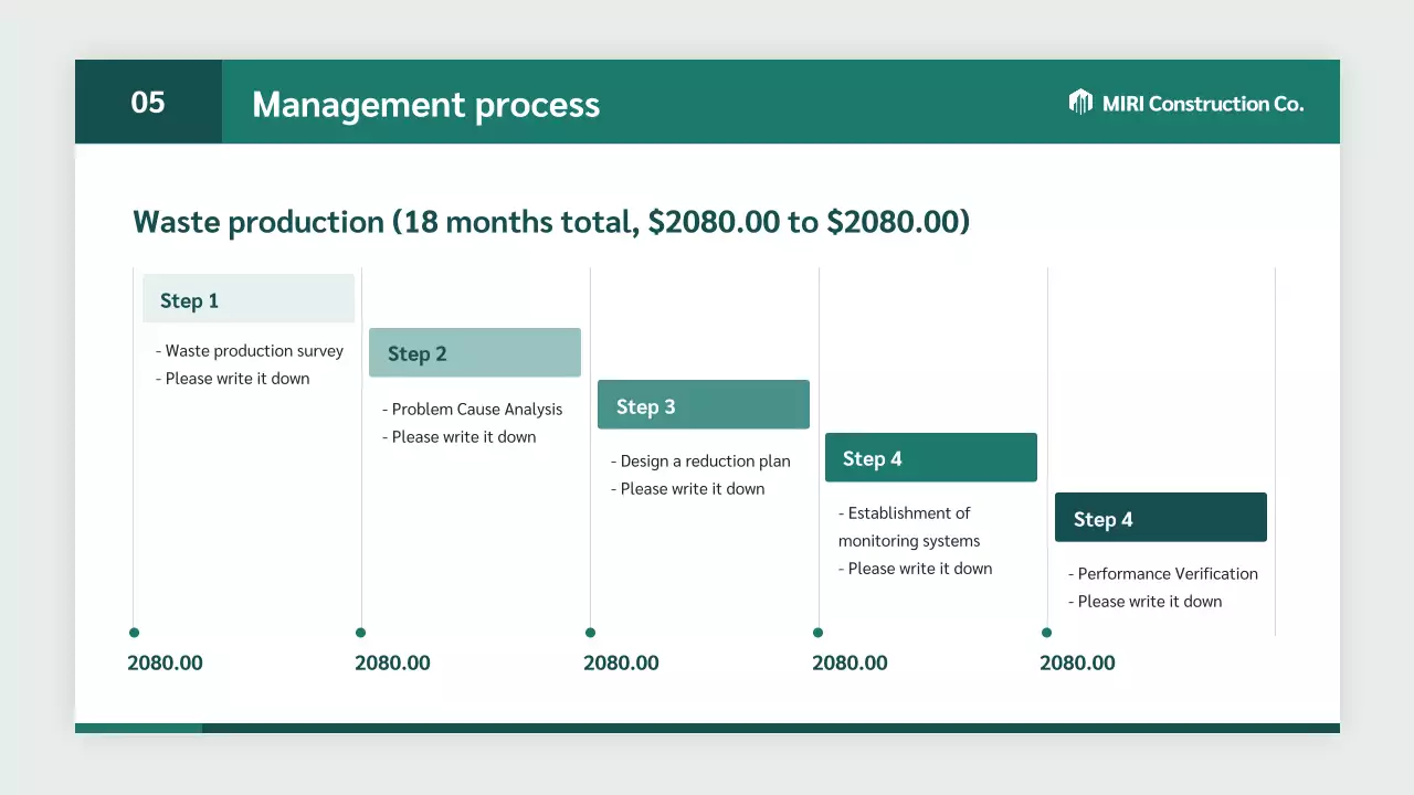 green modern environmental report