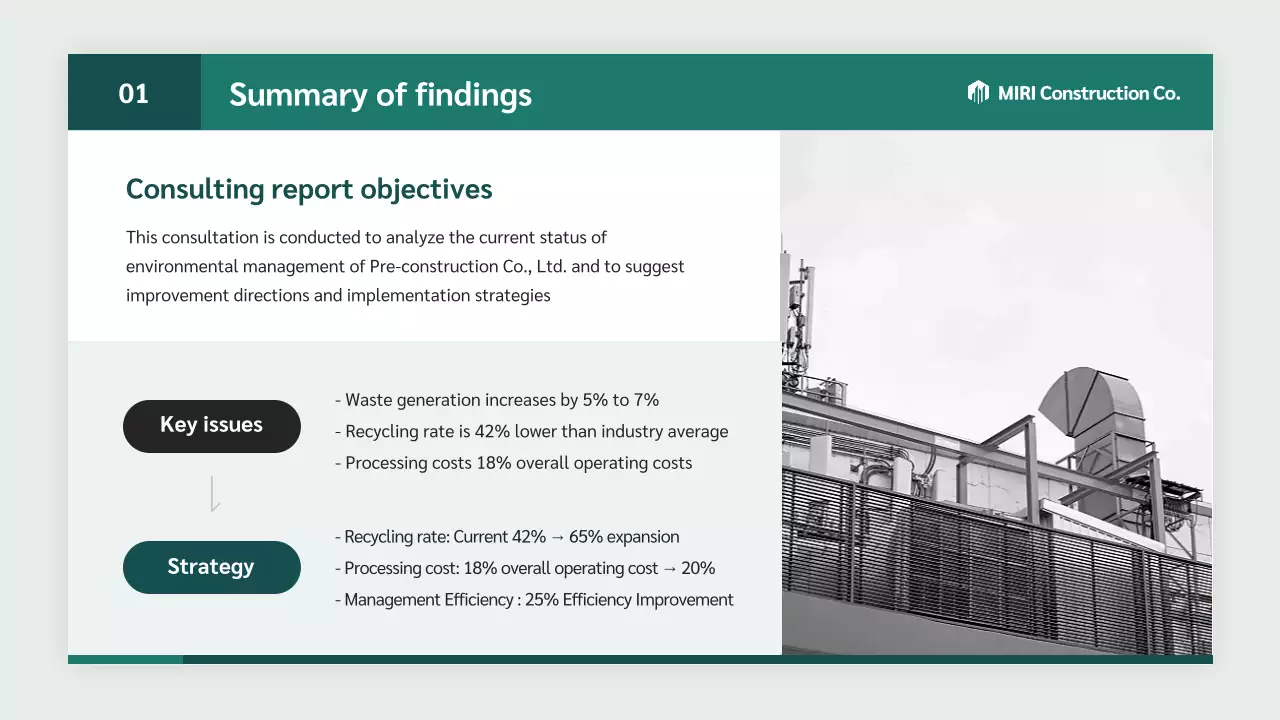 green modern environmental report
