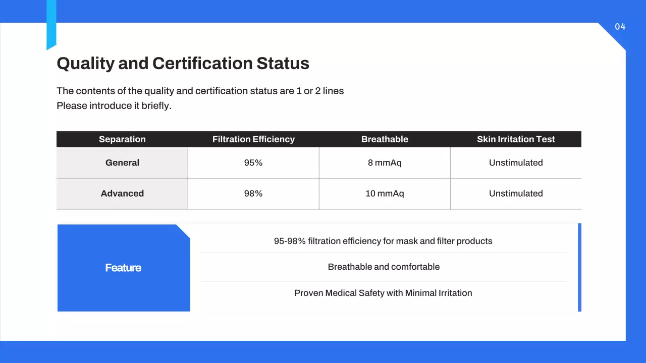 blue geometric medical proposal document