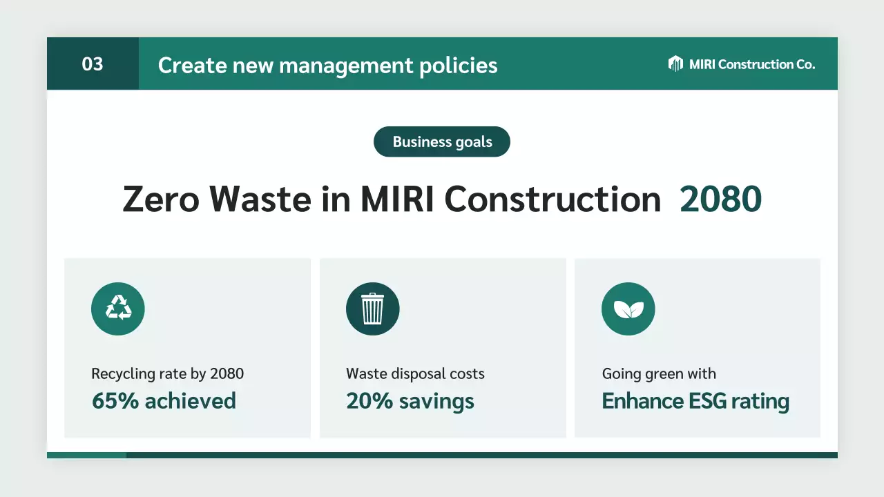 green modern environmental report