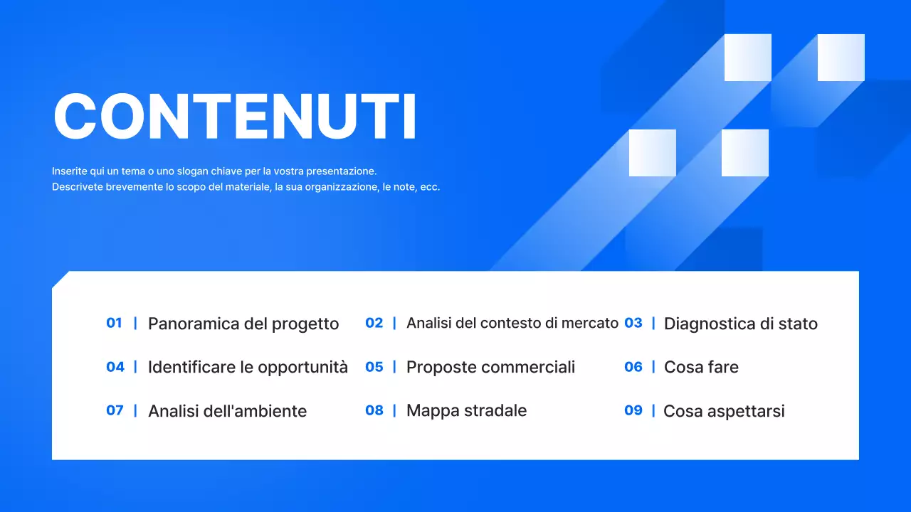 Analisi del rapporto Blue Modern Demand Discovery