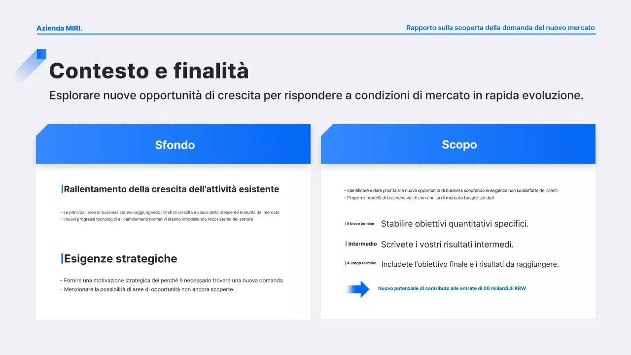 Analisi del rapporto Blue Modern Demand Discovery