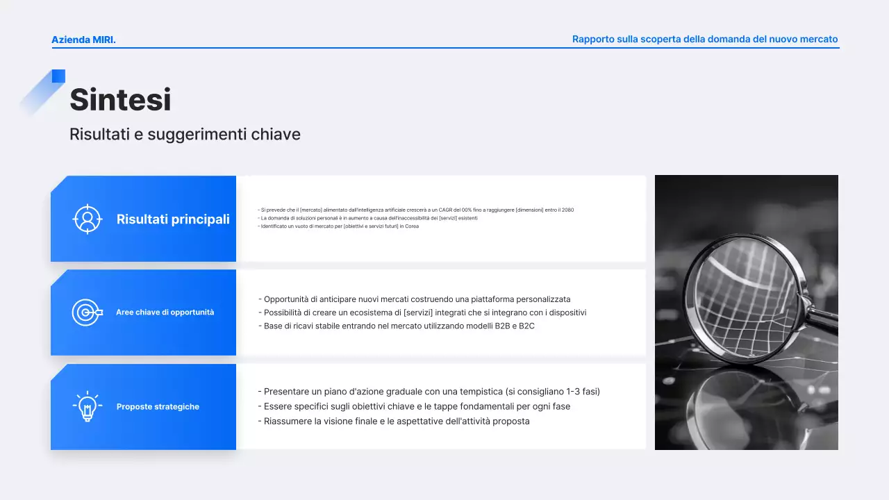 Analisi del rapporto Blue Modern Demand Discovery