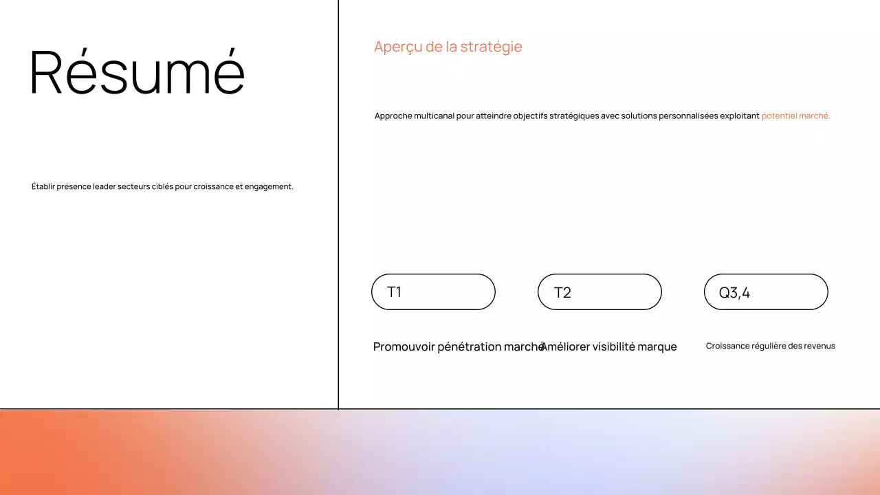 Présentation du document de stratégie moderne d'Orange