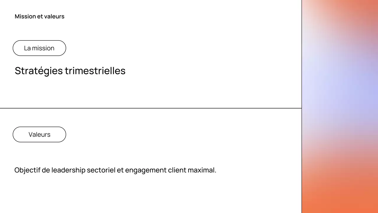 Présentation du document de stratégie moderne d'Orange