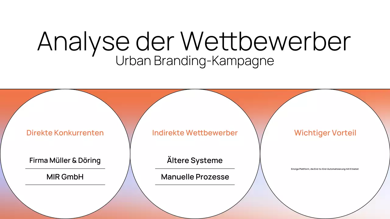 Präsentation des Strategiepapiers von Orange