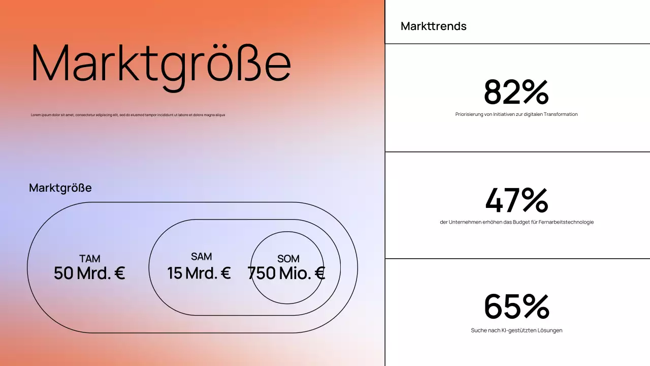 Präsentation des Strategiepapiers von Orange