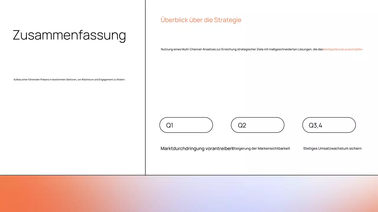 Präsentation des Strategiepapiers von Orange