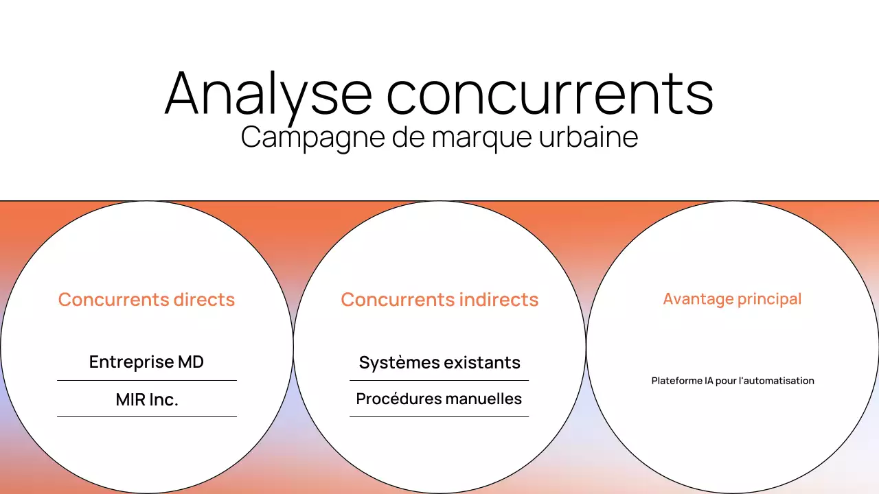 Présentation du document de stratégie moderne d'Orange