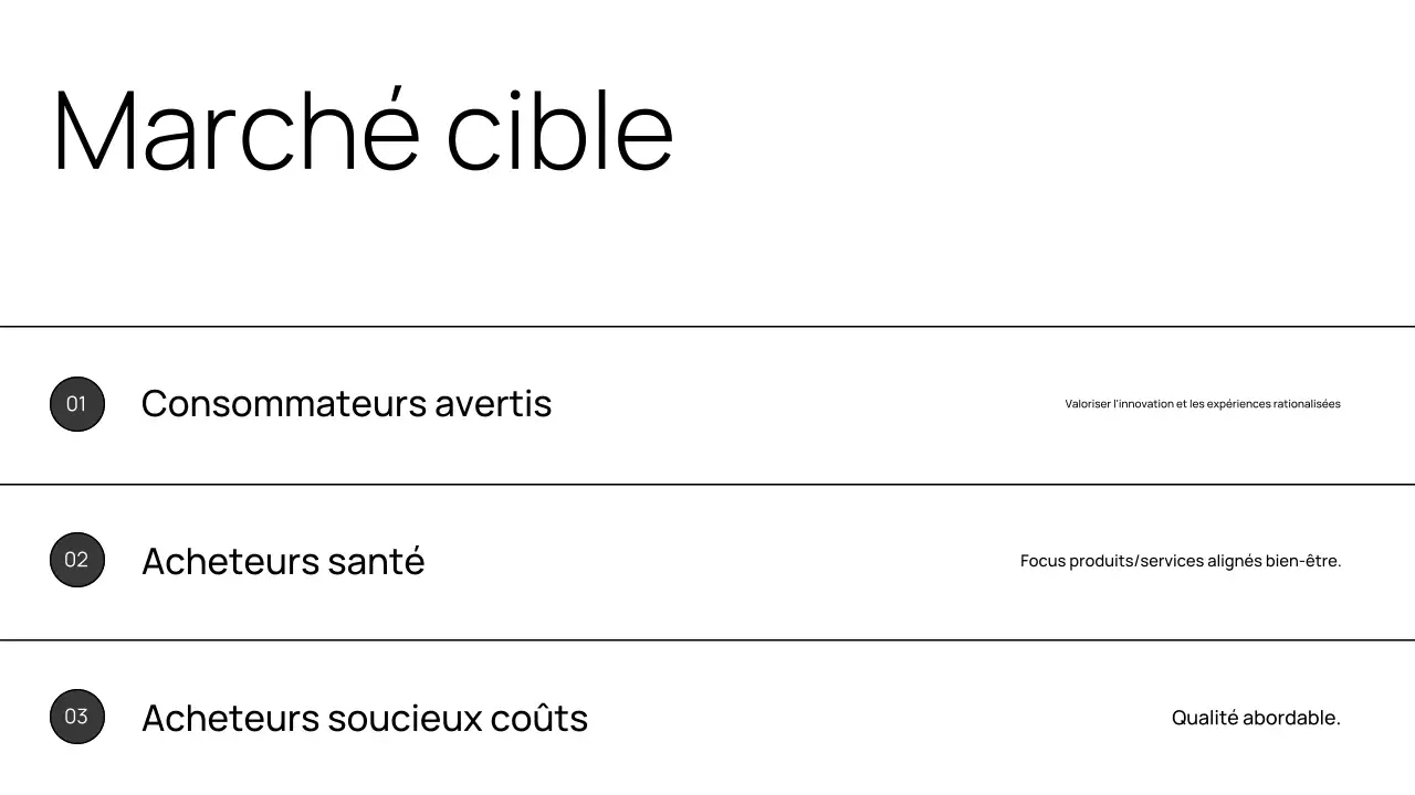 Présentation du document de stratégie moderne d'Orange