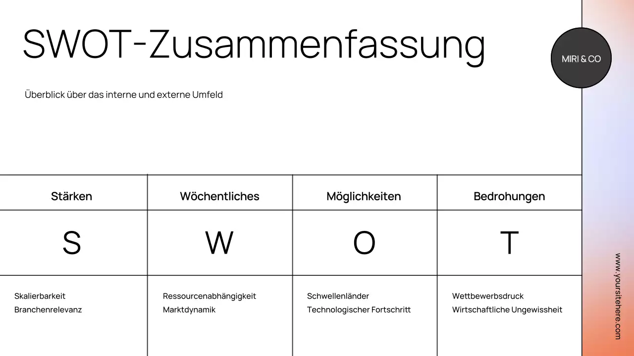 Präsentation des Strategiepapiers von Orange