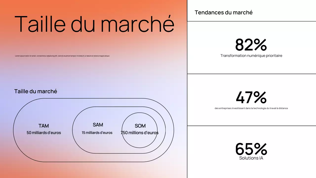 Présentation du document de stratégie moderne d'Orange