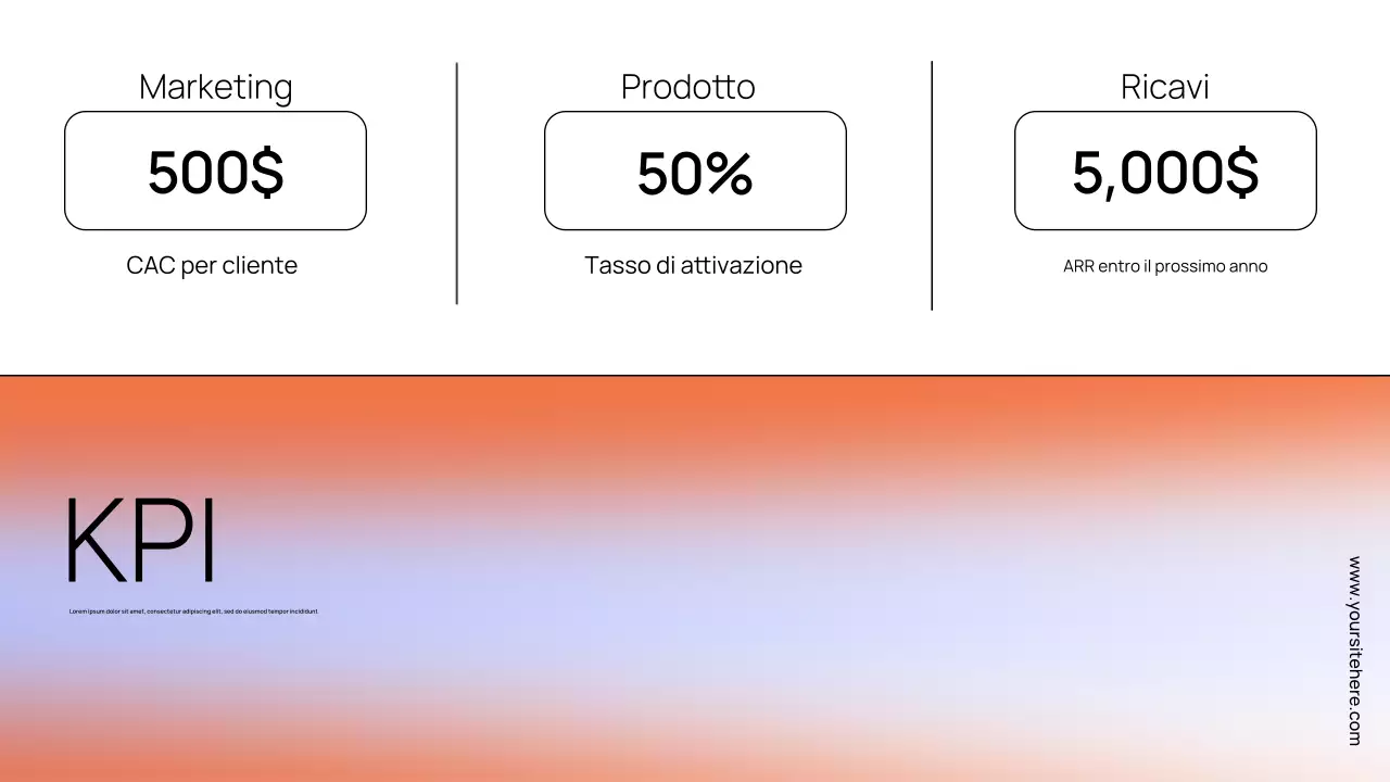 Presentazione del documento sulla strategia moderna arancione