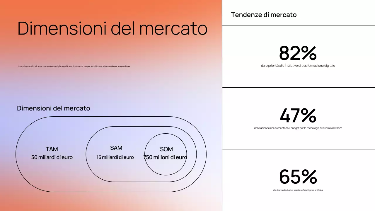 Presentazione del documento sulla strategia moderna arancione