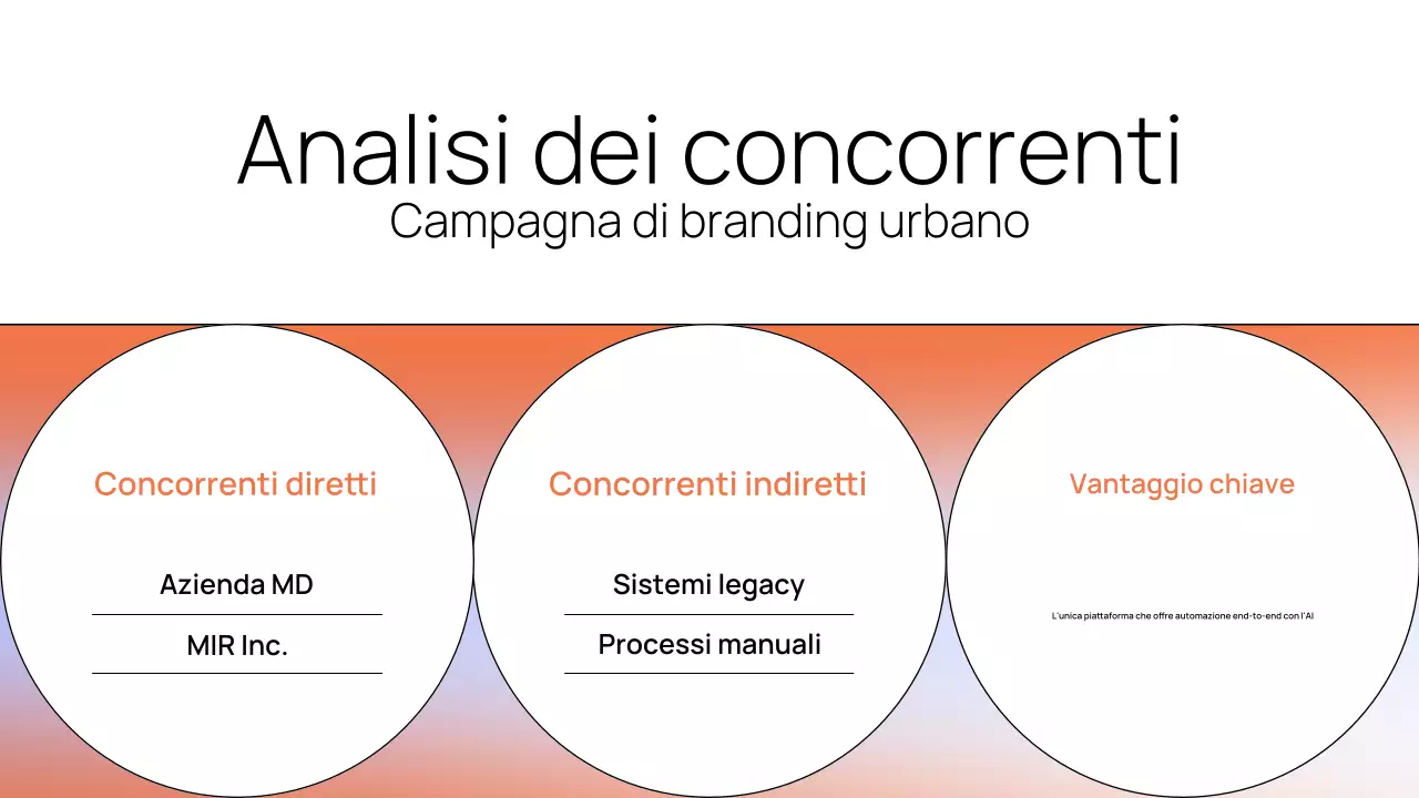 Presentazione del documento sulla strategia moderna arancione