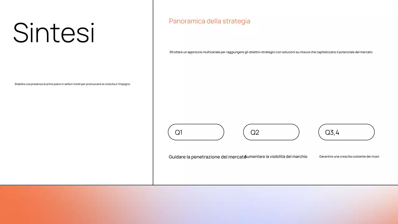 Presentazione del documento sulla strategia moderna arancione