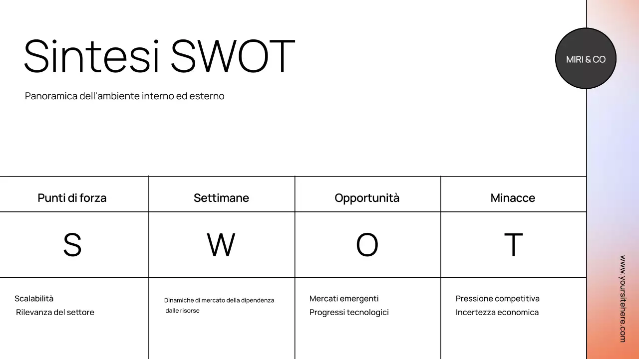 Presentazione del documento sulla strategia moderna arancione