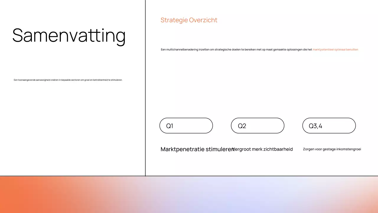 Presentatie van het Orange Modern Strategy Document