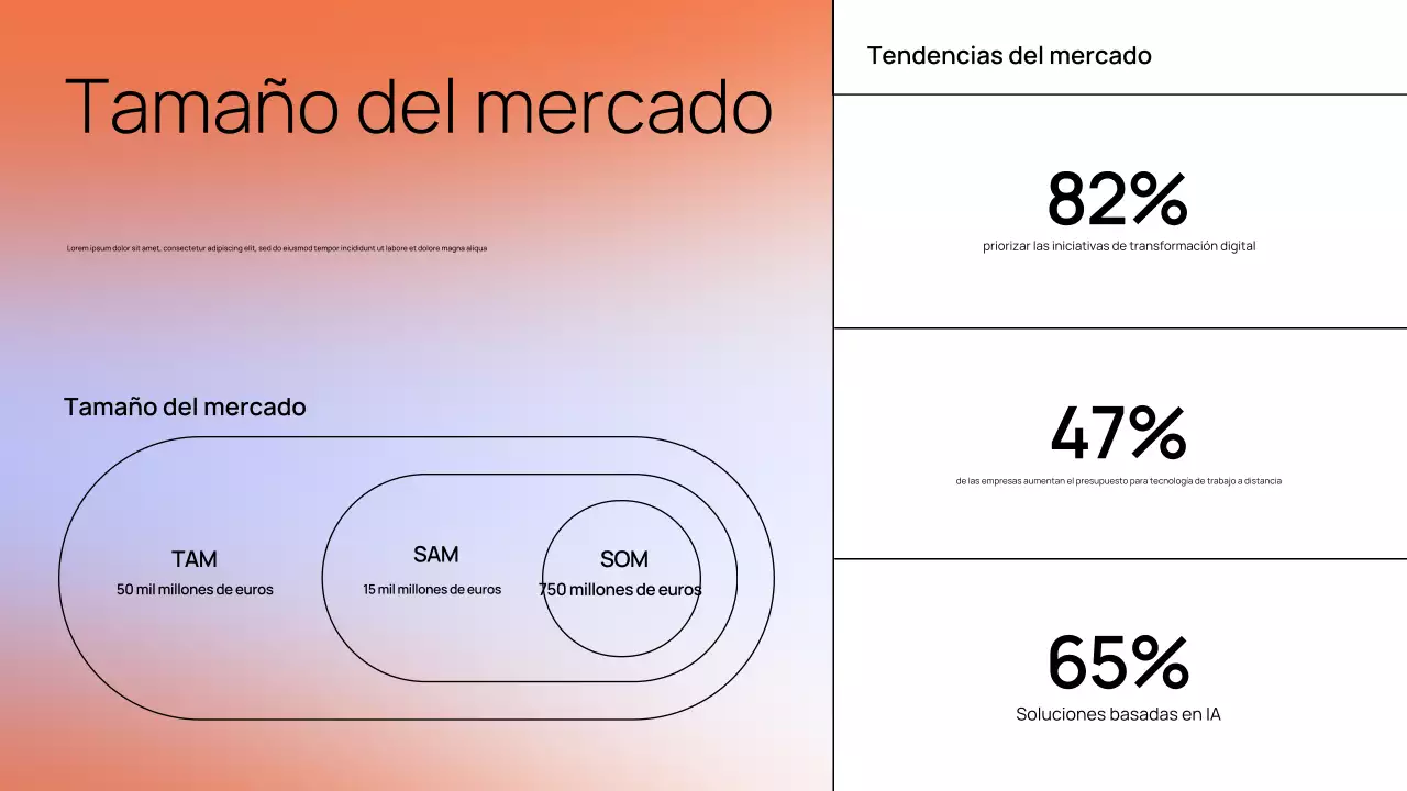 Presentación del documento de estrategia moderna de Orange