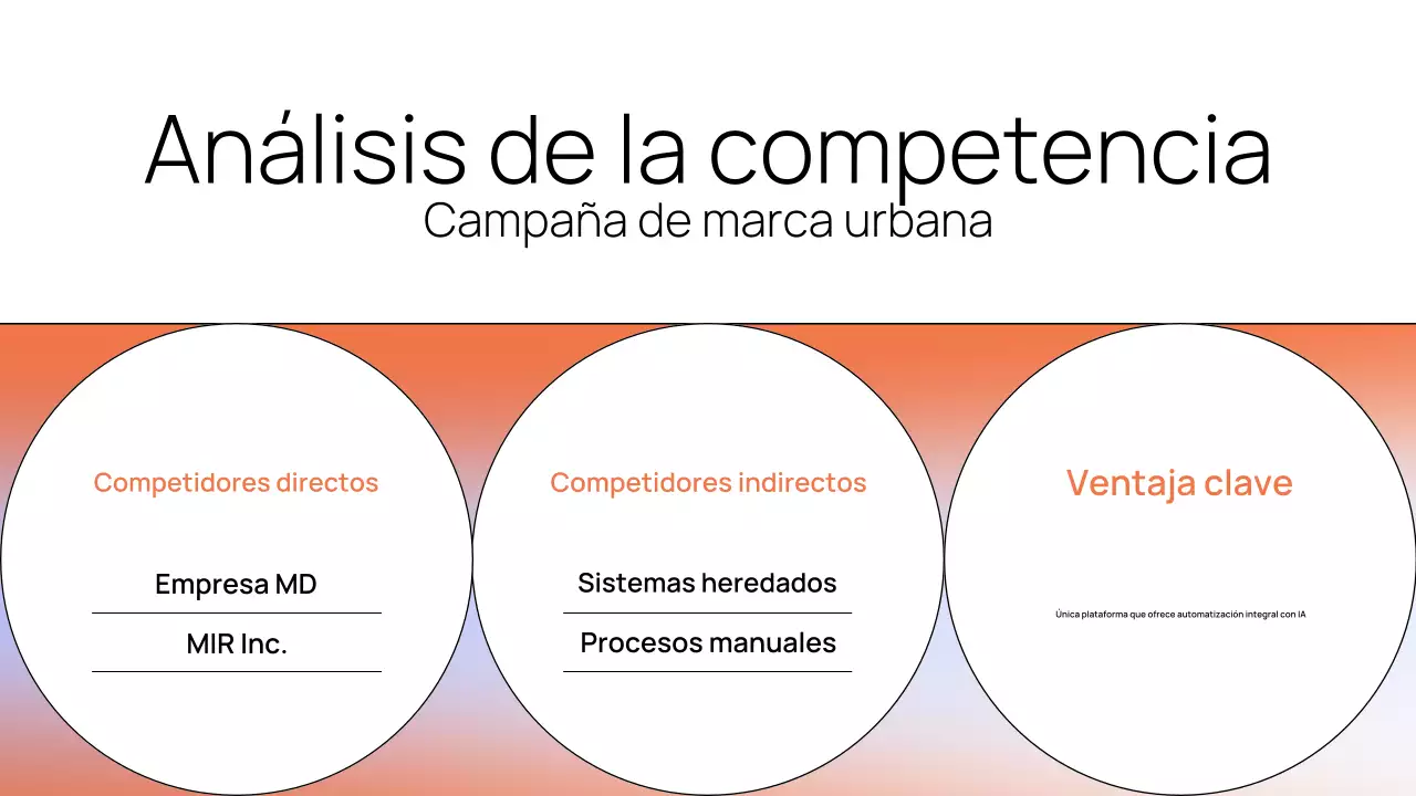 Presentación del documento de estrategia moderna de Orange