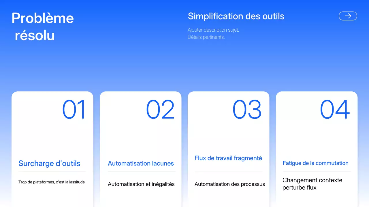 Présentation moderne de l'IA bleue