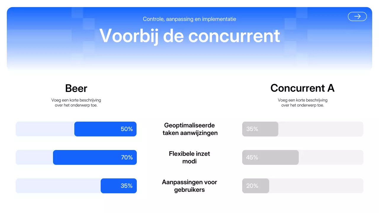 Blauwe moderne AI-presentatie