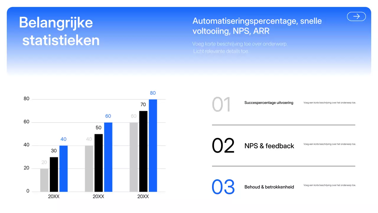 Blauwe moderne AI-presentatie
