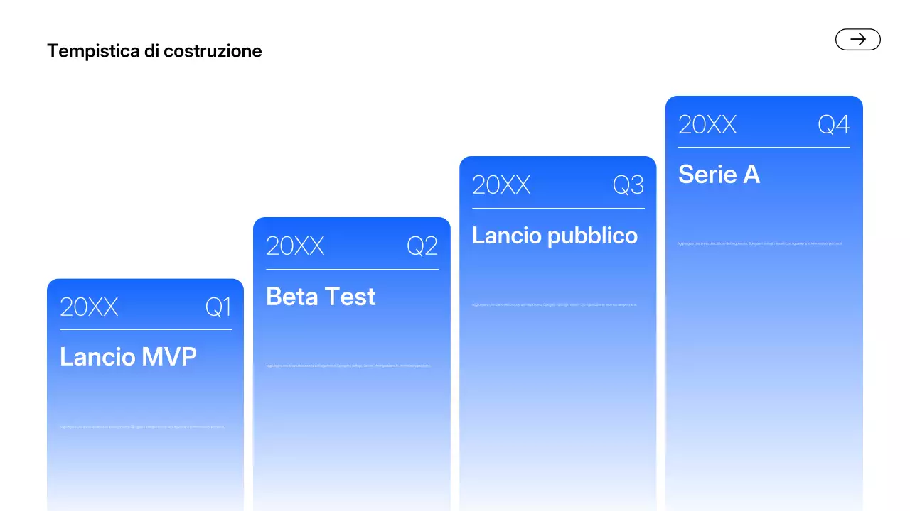 Presentazione di Blue Modern AI