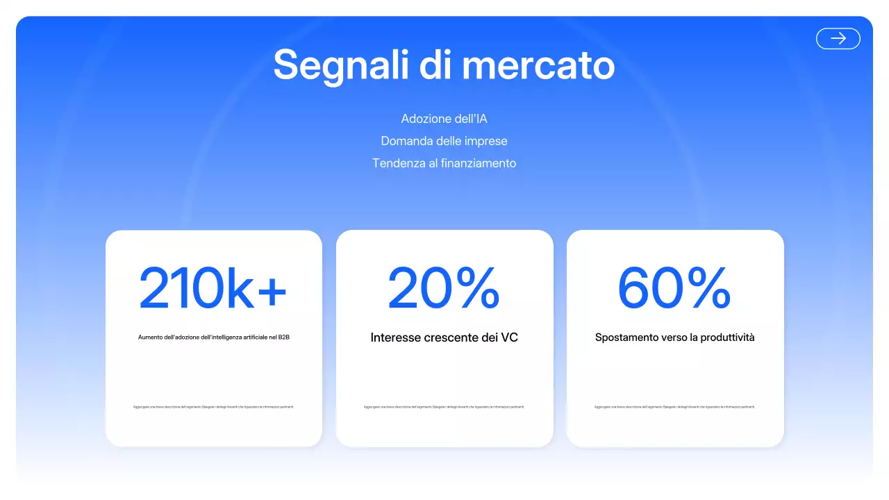 Presentazione di Blue Modern AI