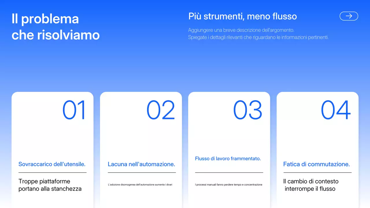 Presentazione di Blue Modern AI