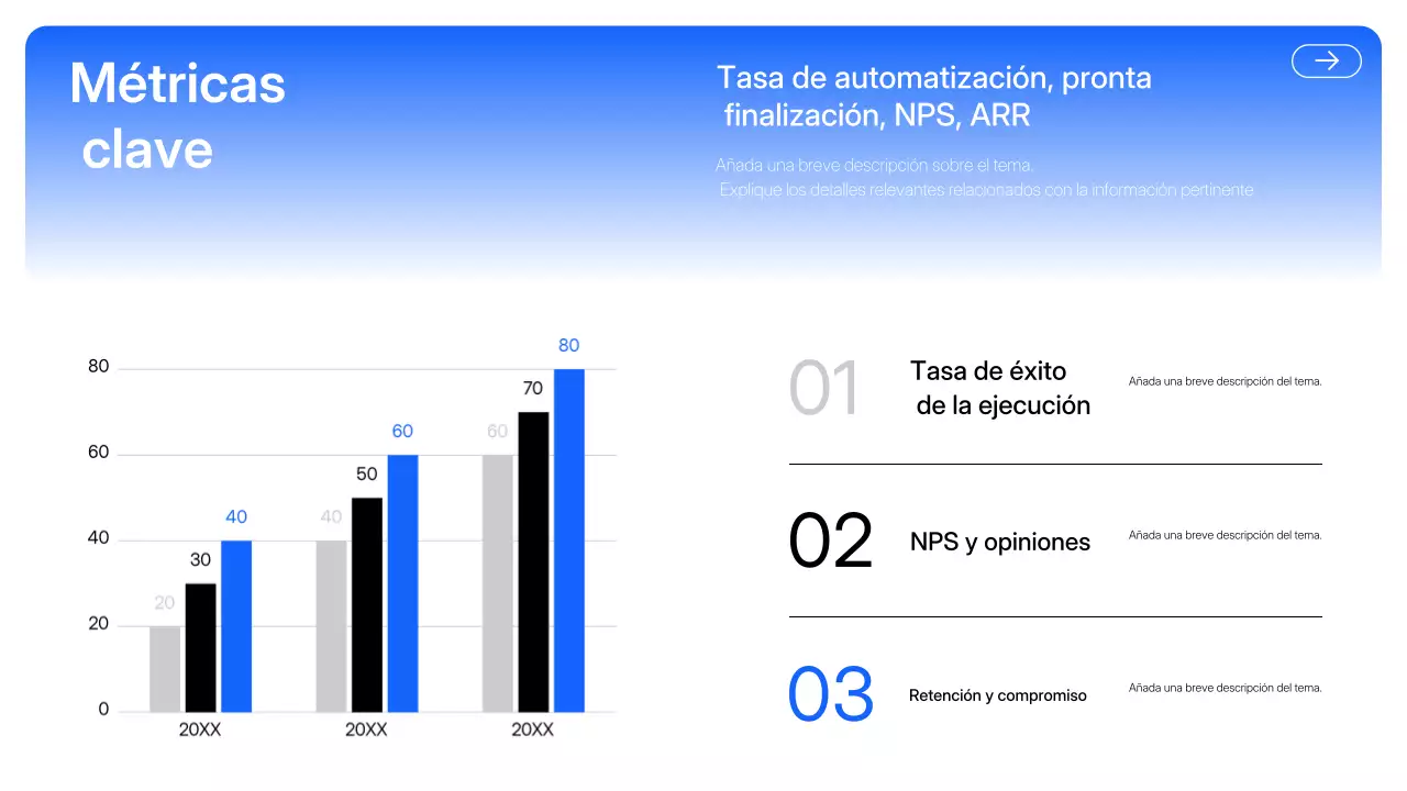 Presentación de IA moderna azul