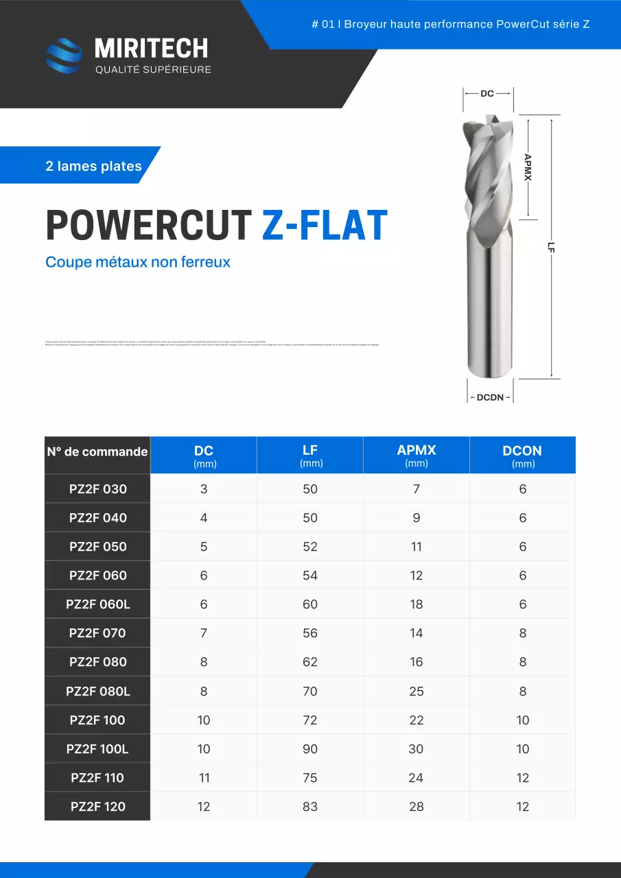 Manuel d'outils modernes bleus