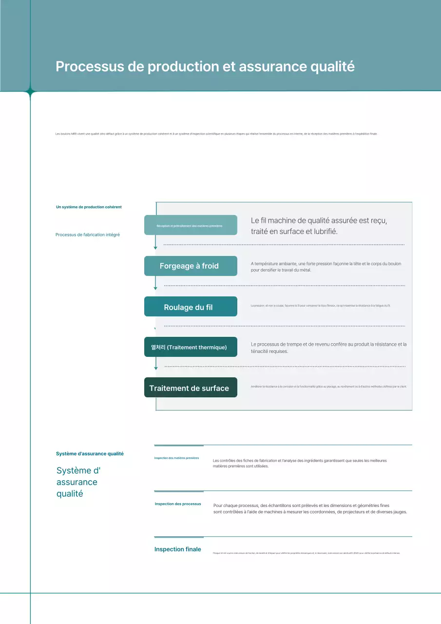 Catalogue industriel moderne gris
