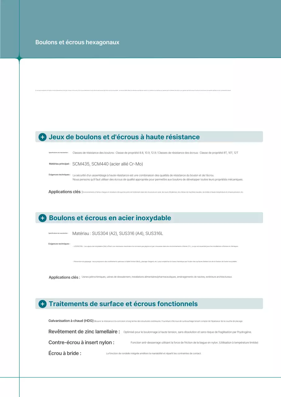 Catalogue industriel moderne gris