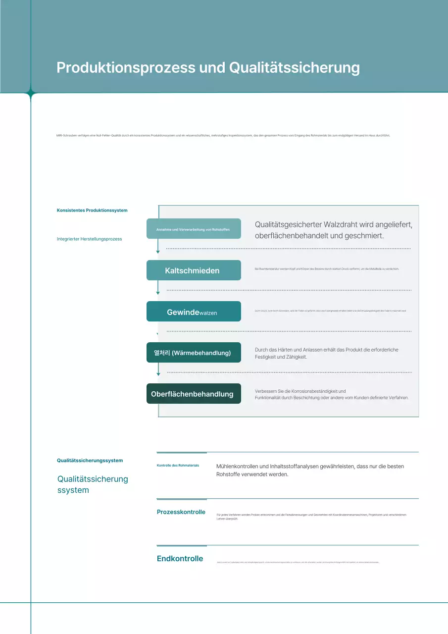 Gray Modern Industrial Katalog