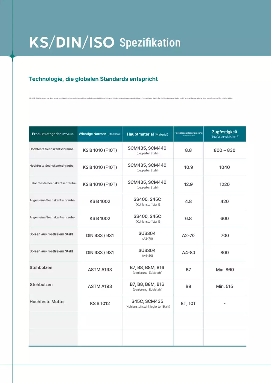 Gray Modern Industrial Katalog
