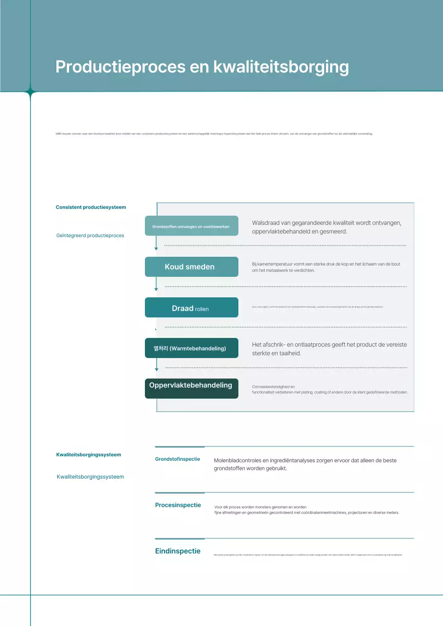 Grijze moderne industriële catalogus