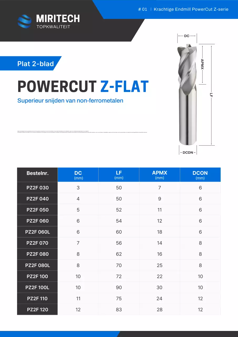 Blauwe moderne gereedschapshandleiding