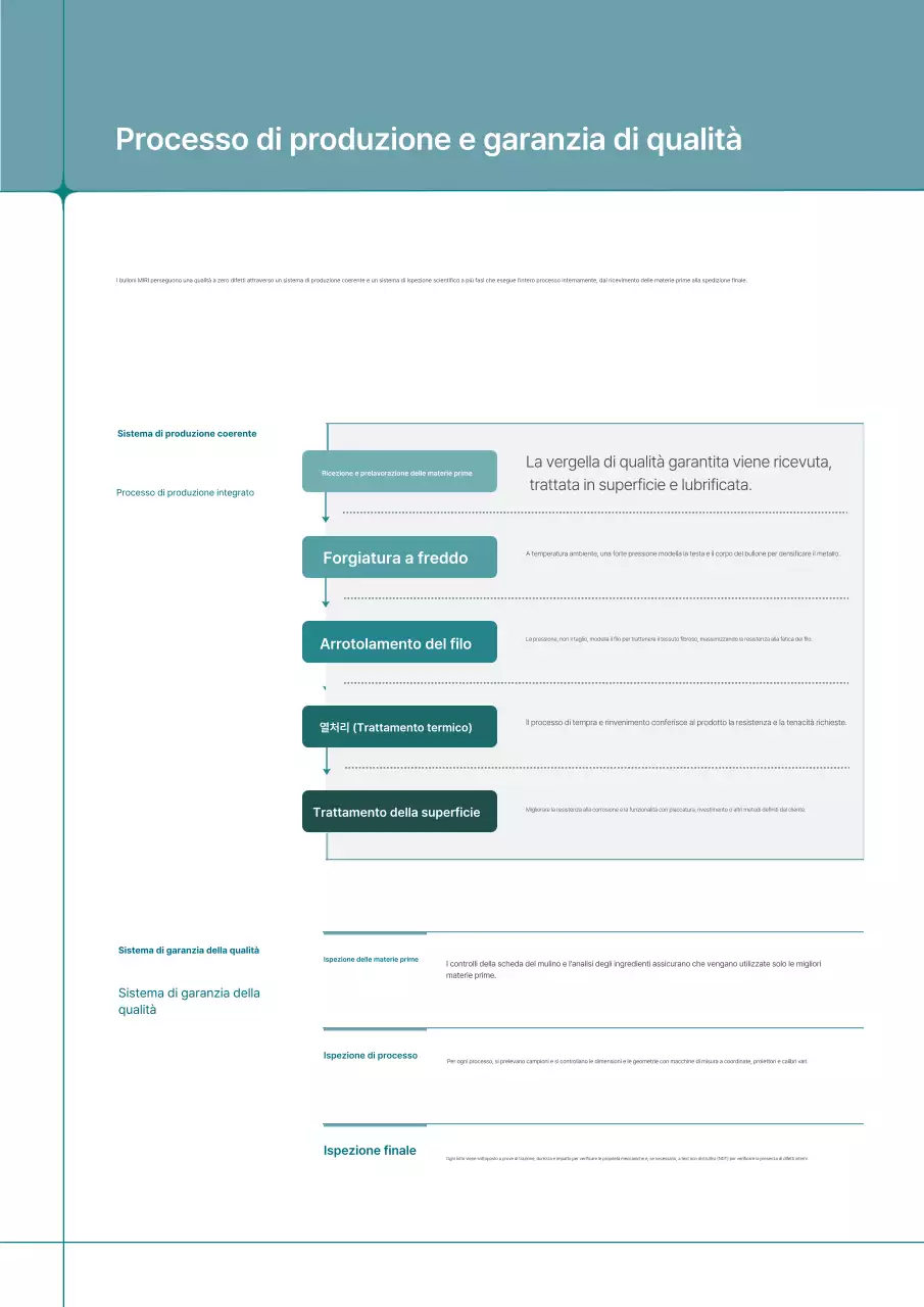 Catalogo industriale moderno grigio