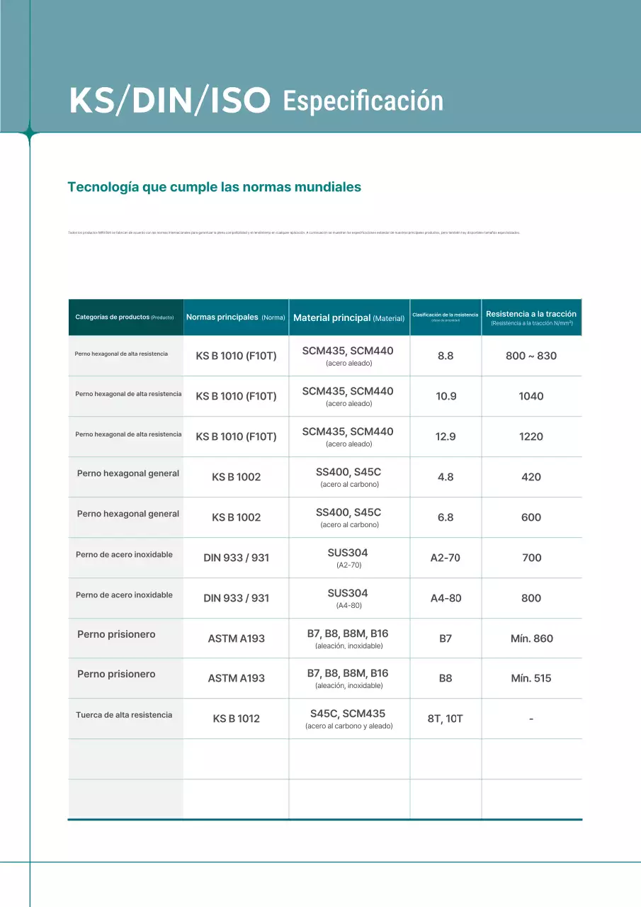 Catálogo industrial moderno gris