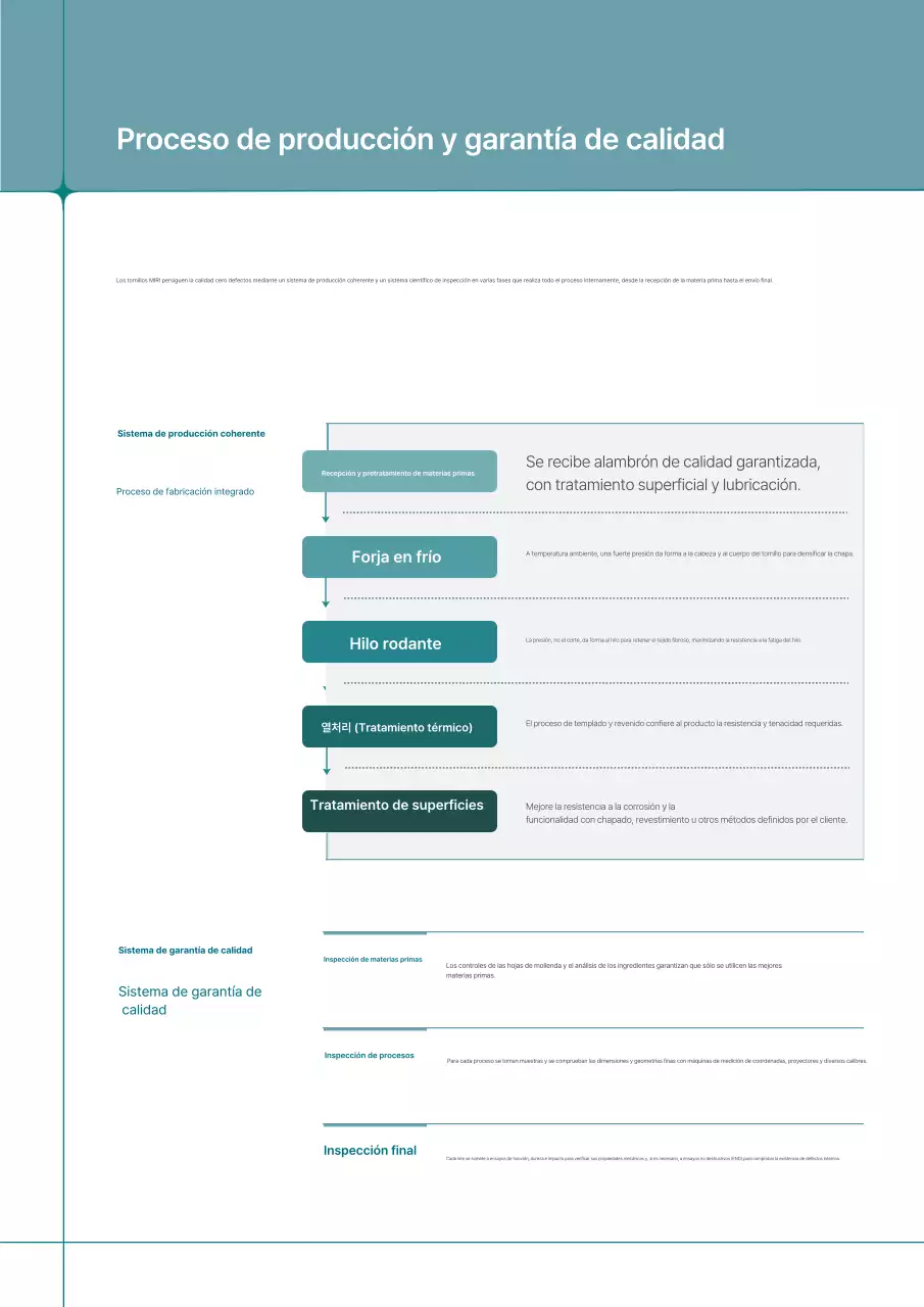 Catálogo industrial moderno gris